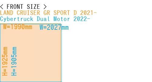#LAND CRUISER GR SPORT D 2021- + Cybertruck Dual Motor 2022-
